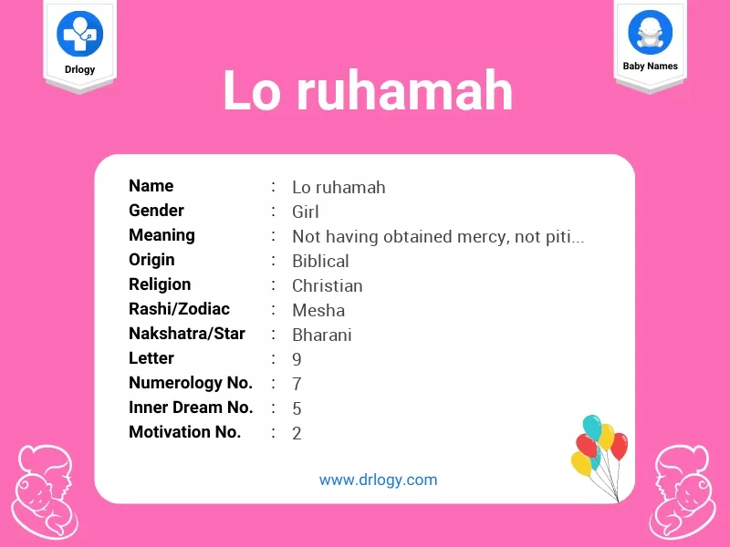 Lo Ruhamah Name Meaning